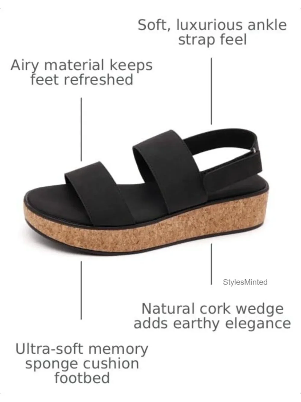Womens Platform Wedge Sandals Summer Casual Slingback Ankle Strap Comfortable